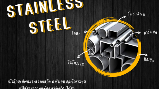 Stainless-Steel-2-938x704