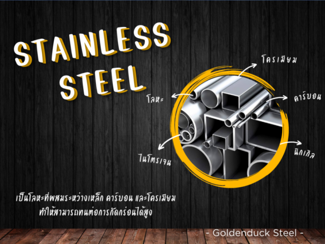 Stainless-Steel-2-938x704